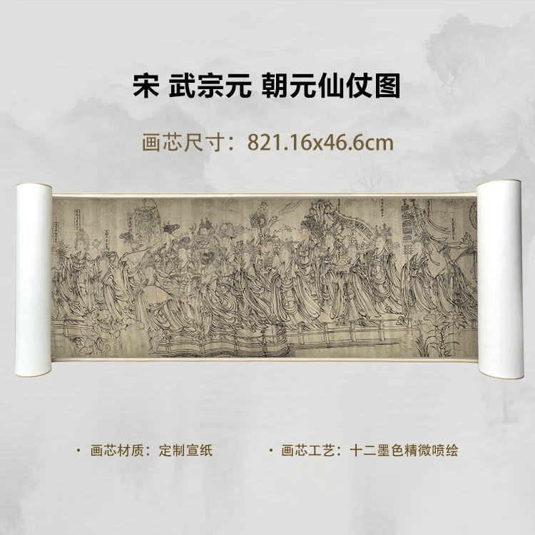 宋 武宗元 朝元仙仗图手卷国画微喷客厅背景高清复刻精装裱卷轴