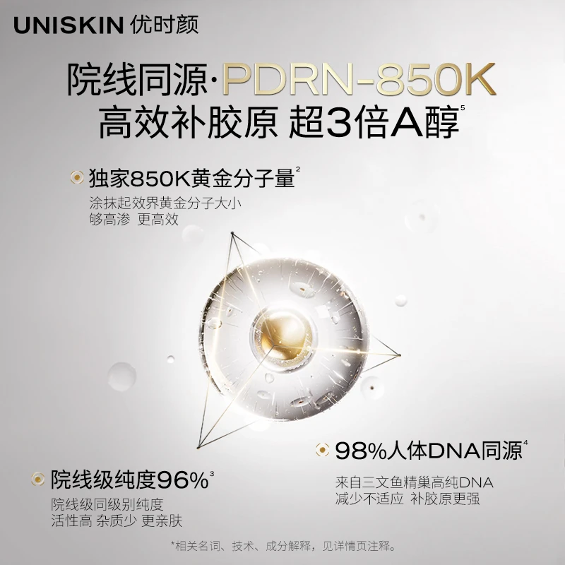 【俊平专属】优时颜第4代微笑眼霜抗皱淡纹乳霜眼膜保湿紧致T