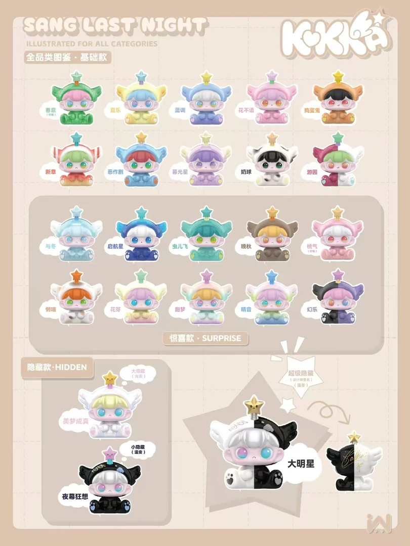 【拆盒】KOKKA听星星在唱歌系列迷你盲盒潮玩盲盒摆件手办隐藏