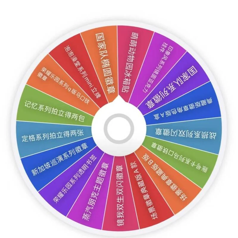 全职高手欧气大转盘代拆