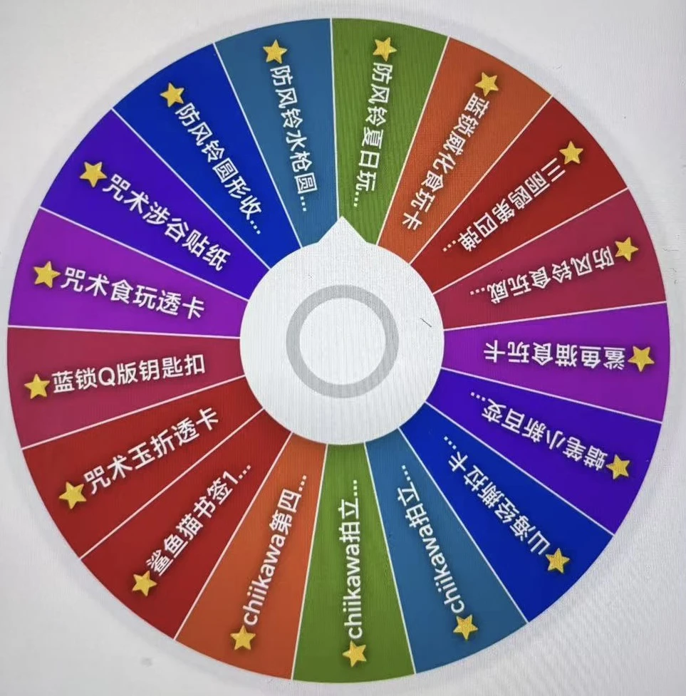 【新人福福】日谷ip杂烩福福大转盘～