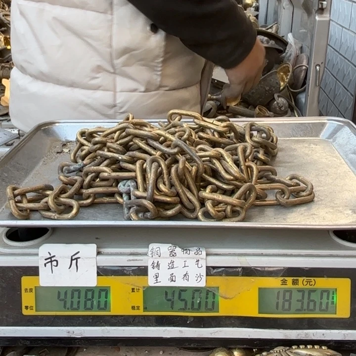 602 铜器物品理性消费