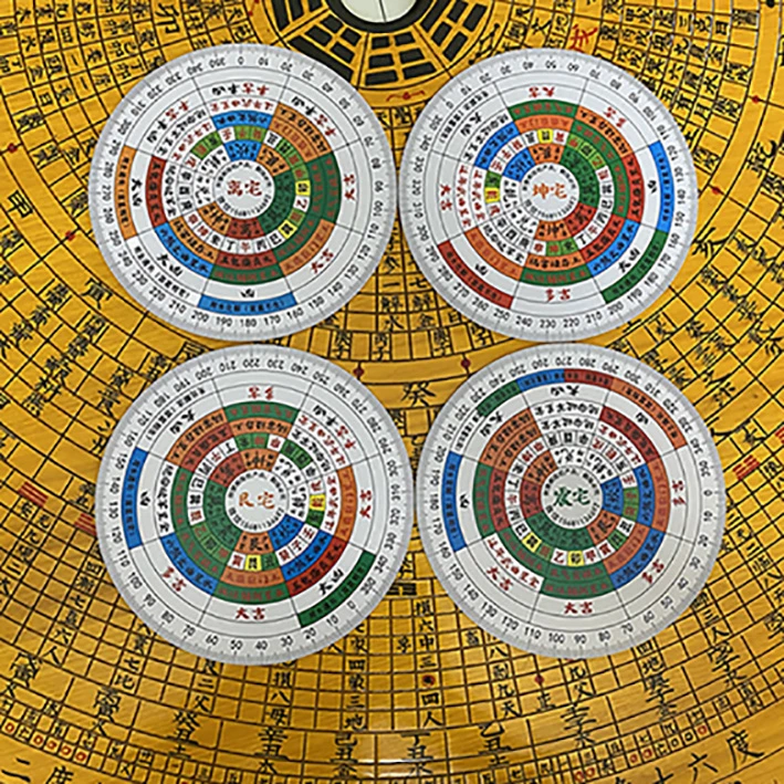 财慧阁 八宅伴侣罗盘摆件