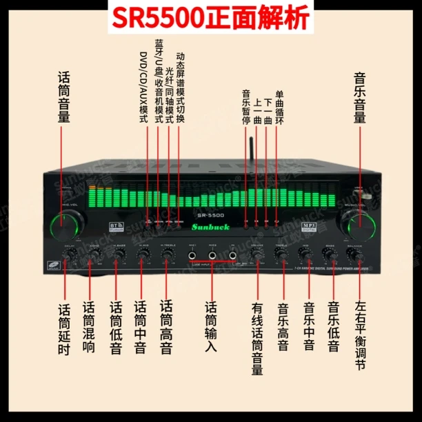 全新绿色动态频谱功放山宇大功率7声道功放光纤同轴全新蓝牙5.4