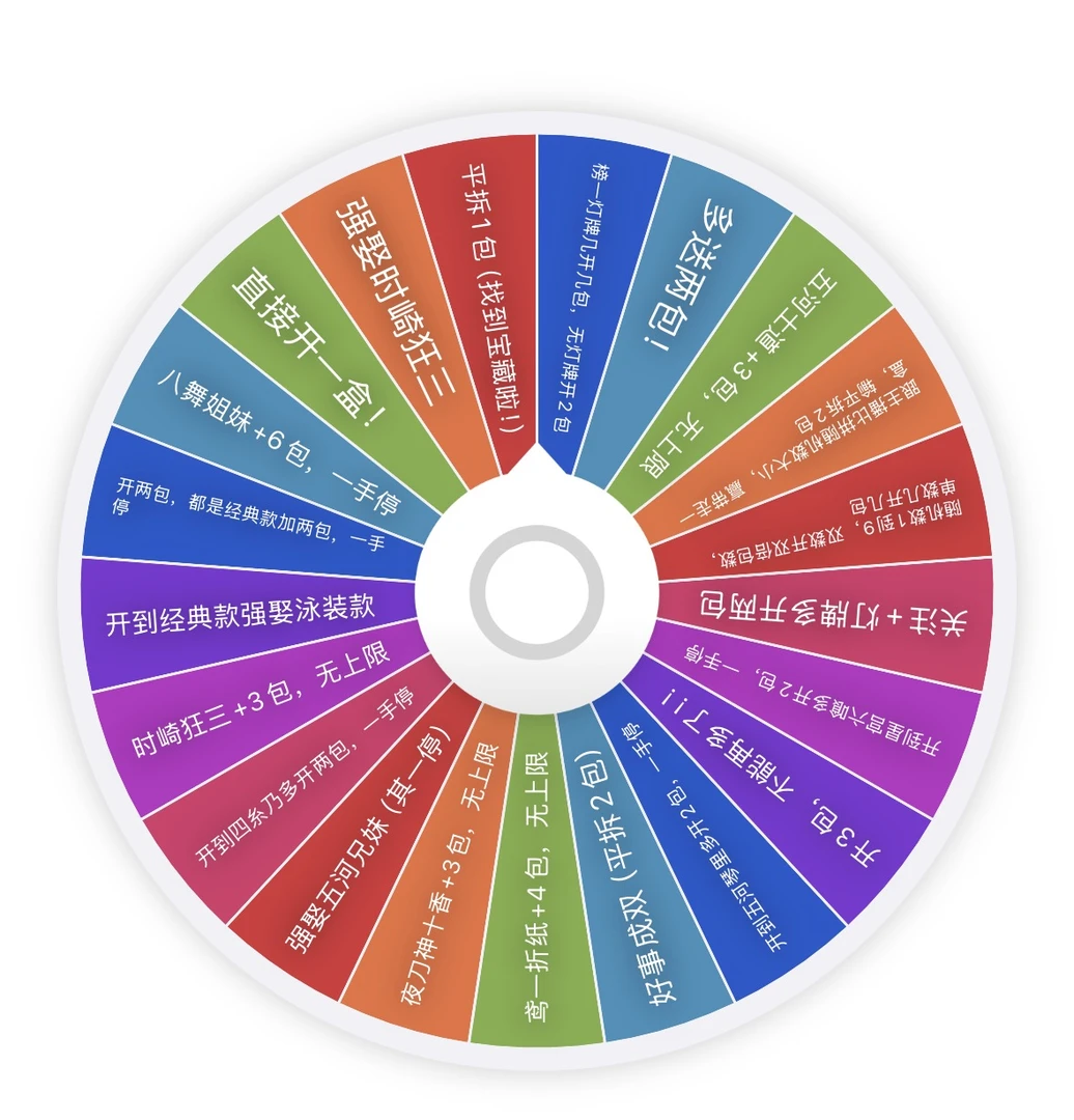 【大转盘】《约会大作战》同人二创方吧唧盲盒（代拆）