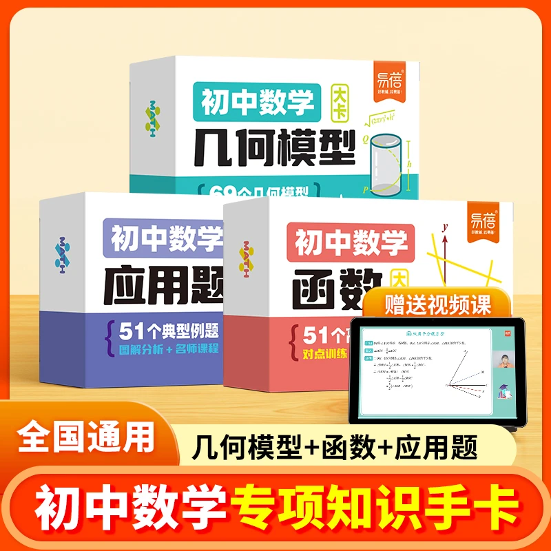 【初中数学专项】易蓓初中数学几何函数应用题模型手卡知识梳理总结