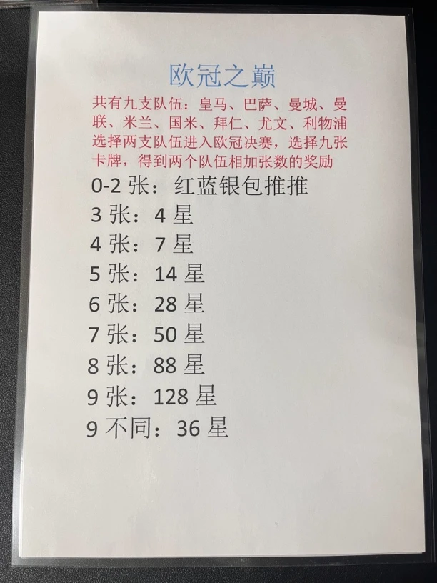 欧冠之巅（九支队伍）球星卡