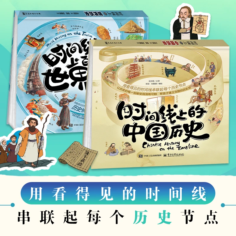 时间线上的中国历史+世界历史 精装