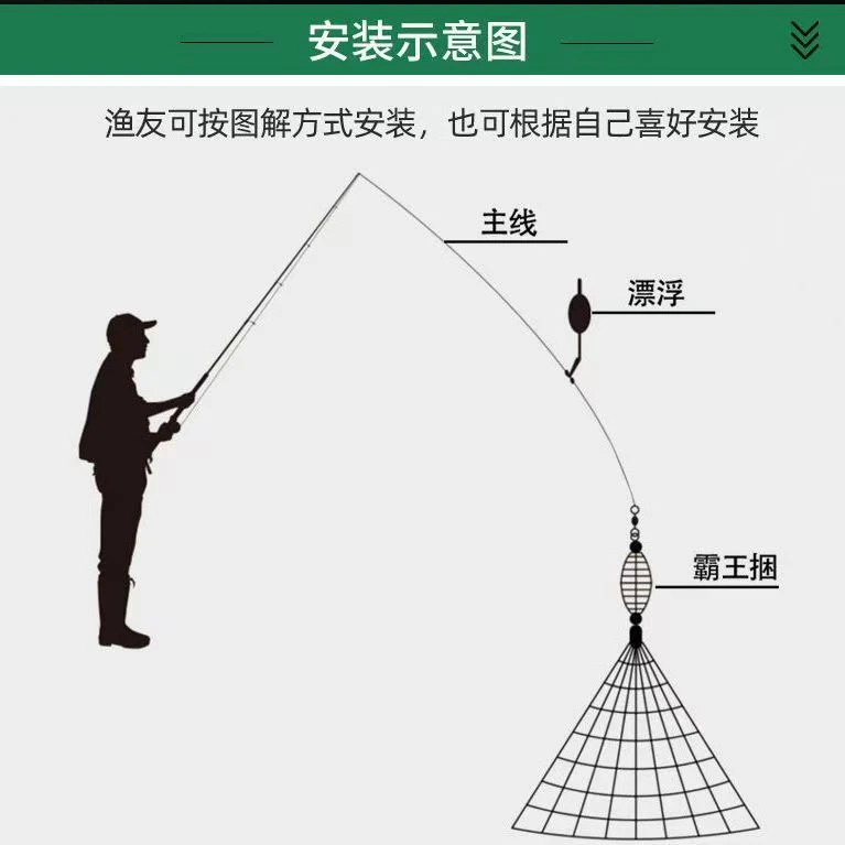 送鱼漂+一套连接器+10张网 新型无钩钓鱼网