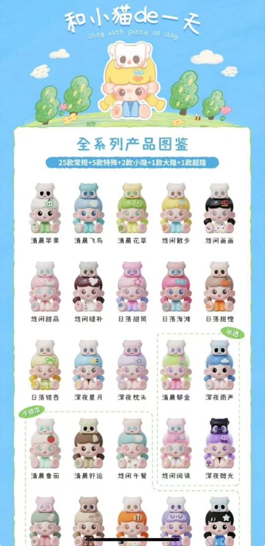 嘻许【拆盒拆袋】倒倒 pitty 联盟萌粒和小猫 de 一天萌粒盲盒