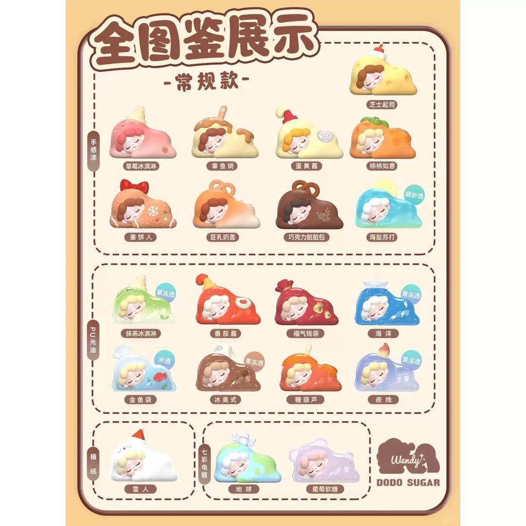 【萌萌拆盒】温蒂融化系列盲盒手办