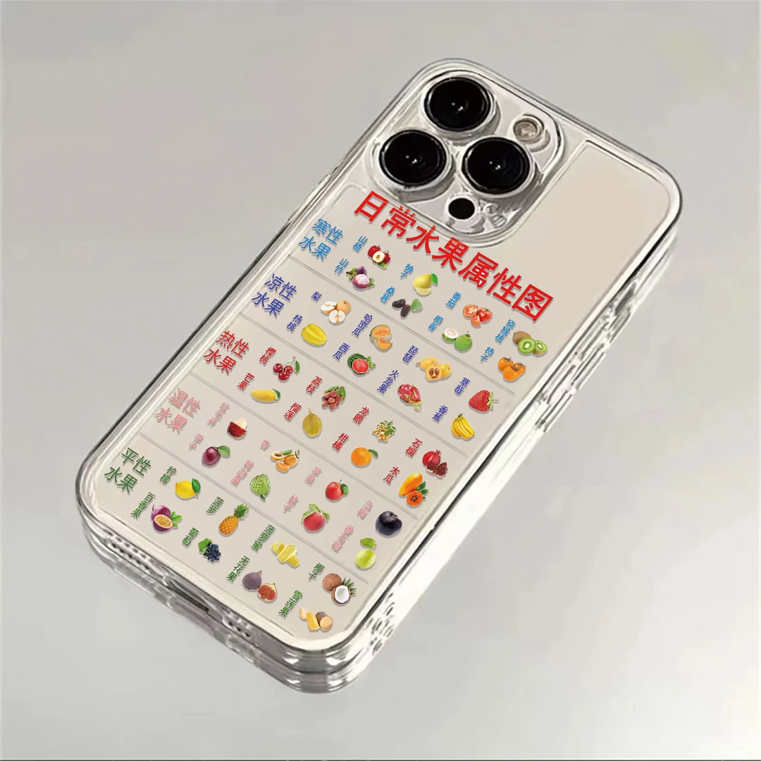 日常水果适用苹果iPhone15/16promax华为手机壳13/14太空壳12软壳