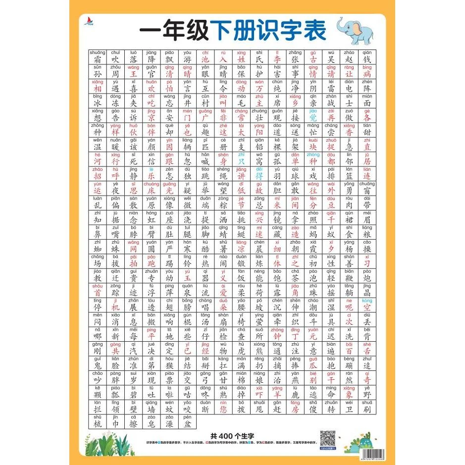 一年级下册识字表 1到6年级小学知识点汇总大全挂图墙贴