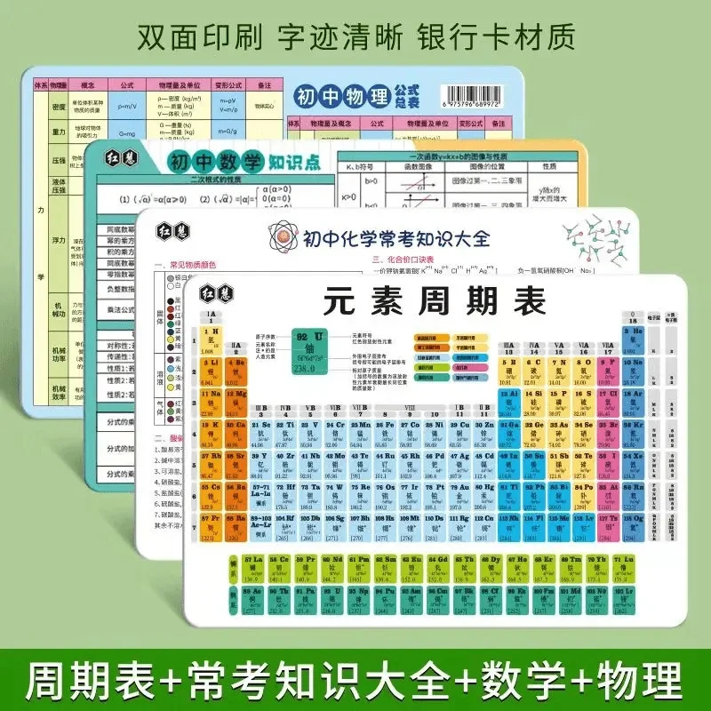 【学霸推荐】全套初中化学元素周期表卡片物理化学公式常考知识点