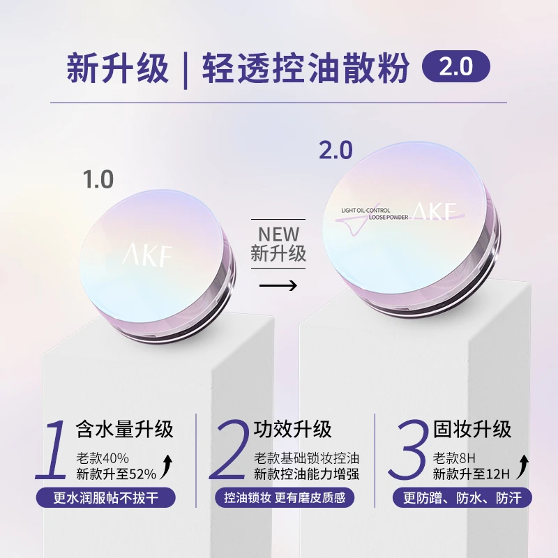 【重磅升级】AKF散粉star系列定妆防水控油持妆磨皮哑光妆效自然