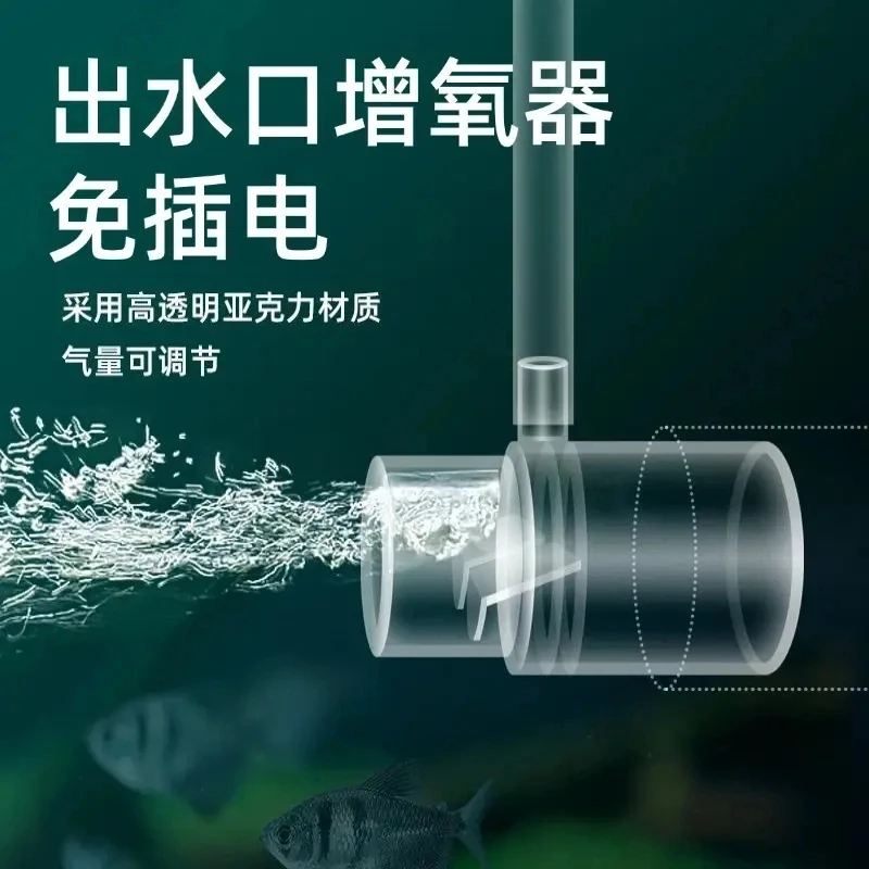 鱼缸增氧出水口过滤器出水管溶氧扩散器无电打氧无动力加氧气