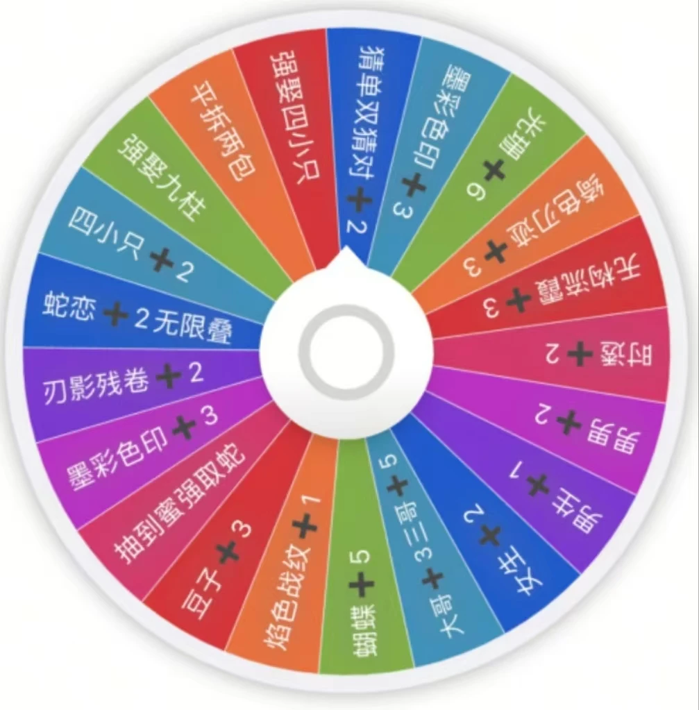 鬼杀奇谭鬼灭之刃吧唧二创盲盒【内含强娶】（默认代拆）