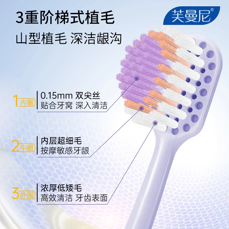 芙曼尼【山型凸面牙刷】宽薄成人护龈软毛清洁按摩超细毛孕妇可用