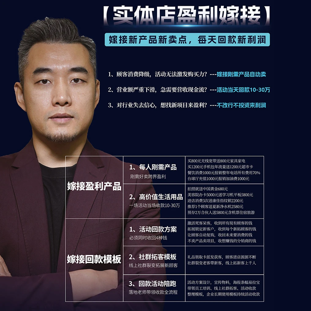 热视实体盈利嫁接分享课