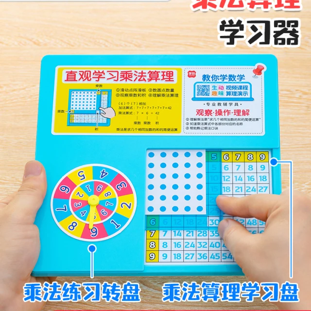 学纷乘法算理学习转盘数学教具二年级上册2表内乘除法单元人教版