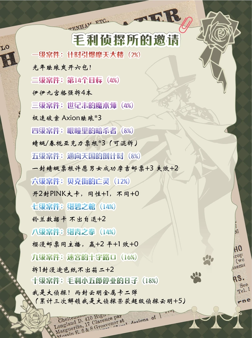 六六【luck card】毛利侦探所的邀请 《名侦探柯南》撕撕乐 国卡二创
