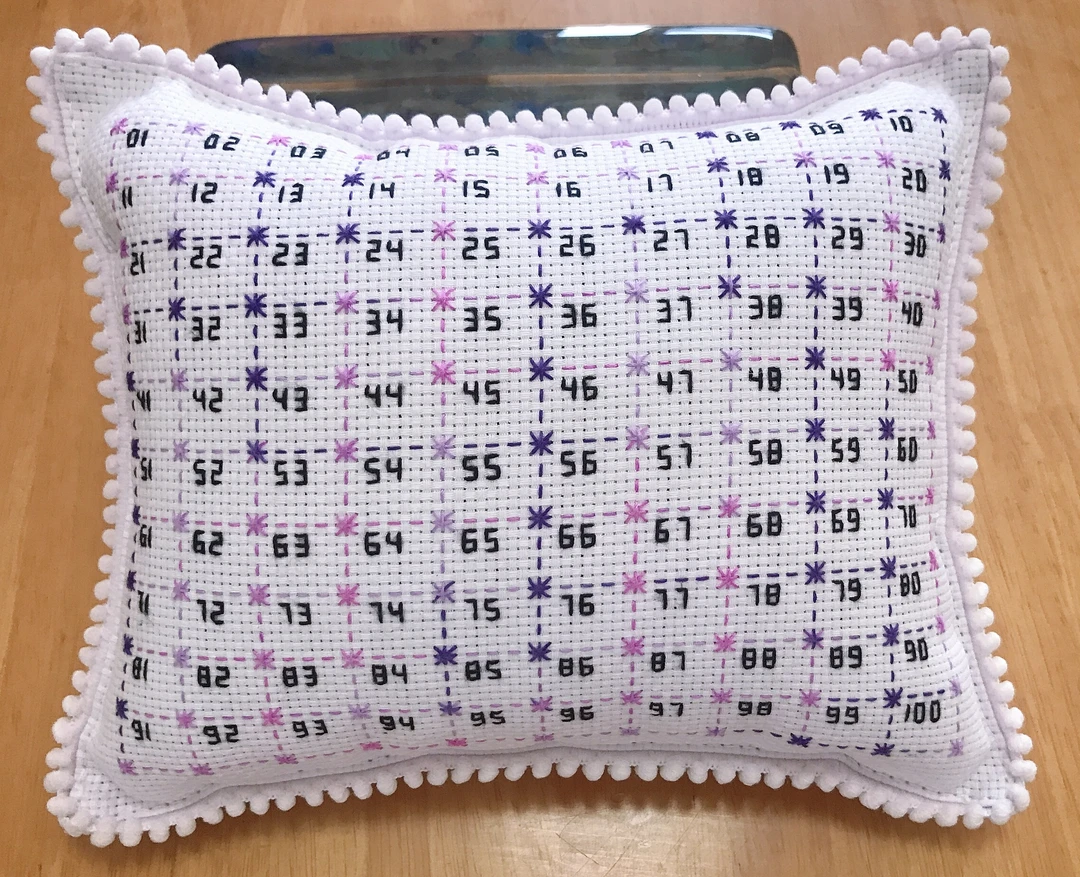 紫色渐变100个数字排线包