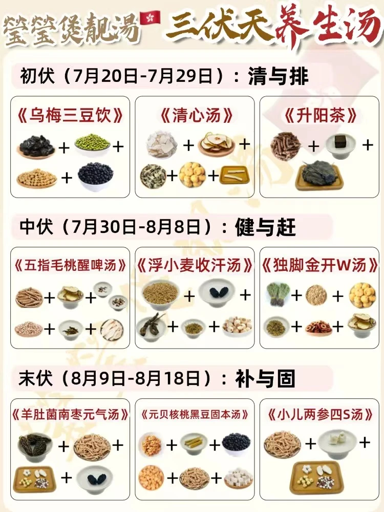 三伏天养身汤【莹莹精选】Q