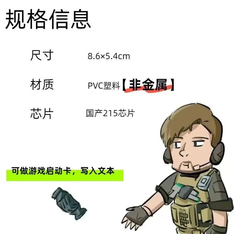 三角洲实体房卡赠收藏卡【 25】