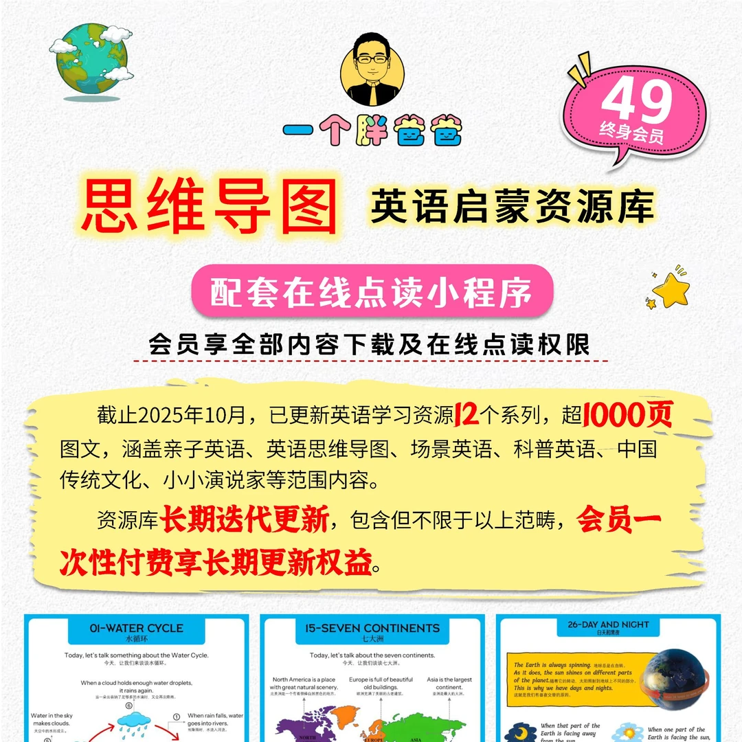 【胖爸爸的英语思维导图】亲子/科普/动物/果蔬/车辆等电子版合集