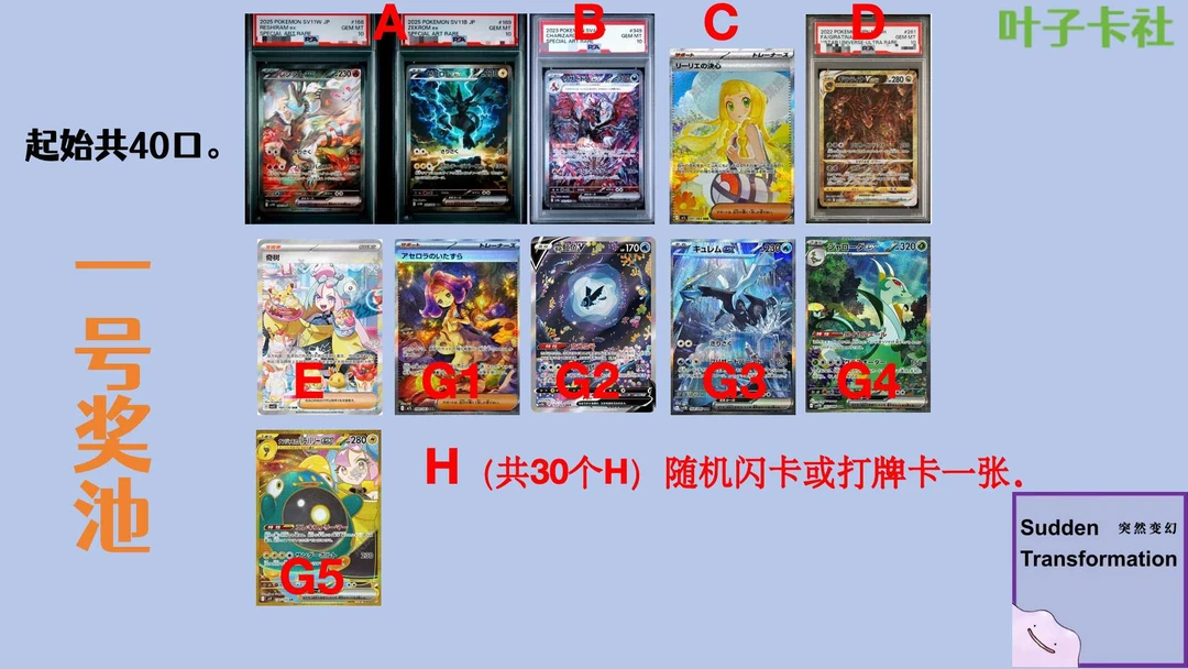 【口子三兄贵 黑晶炽诚】突然变幻