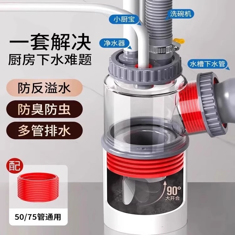 多功能厨房下水防臭三通接头净水器阳台排水五通二合一防反溢水