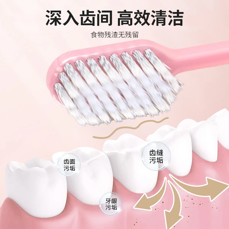 成人专用高密软毛牙刷不炸毛掉毛扎嘴护龈护齿家用耐用独立包装