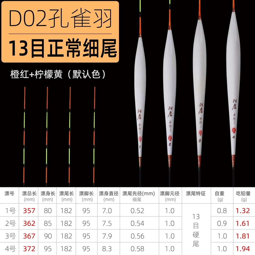 阿卢浮漂正品官方D02孔雀羽高灵敏休闲竞技黑坑底钓醒目浮漂