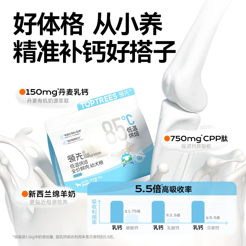 【We宠汪品】领先烘焙鲜肉幼犬粮专用低温泰迪奶糕狗粮羊奶鸡