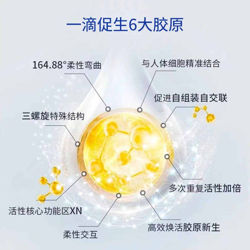 【胶原炮】黑科技 Ⅰ型 Ⅲ型 XVII型胶原蛋白 超活性小分子 直补 透皮