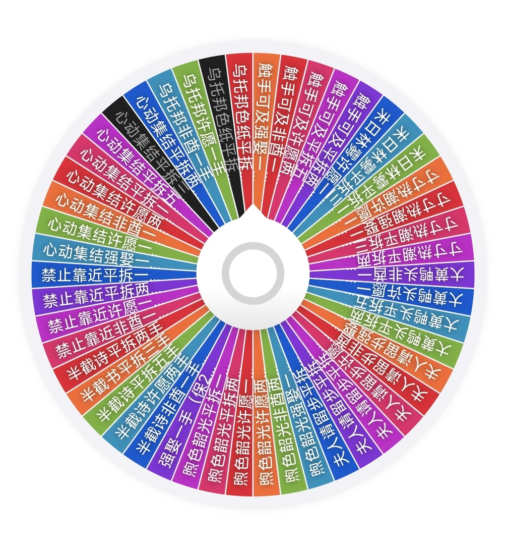 【转盘】恋与深空×大乱斗盲盒转盘代拆