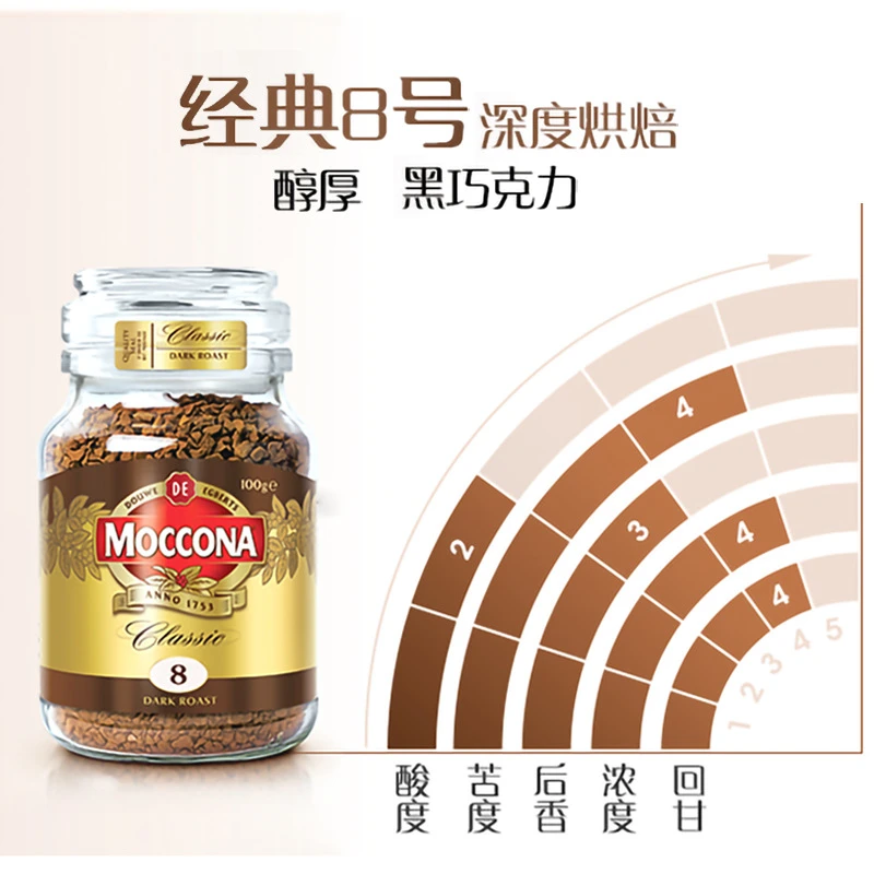 摩可纳moccona进口经典深烘8号冻干纯黑咖啡粉冰美式咖啡速溶100g