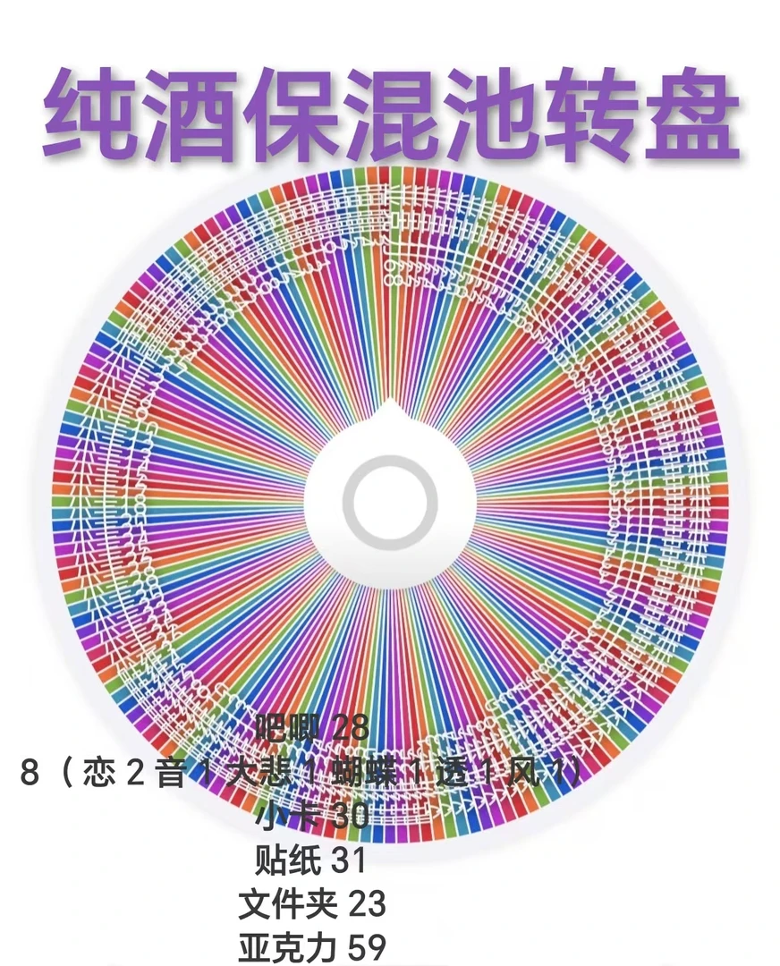 【鬼灭之刃银座纯酒保抽赏转盘】音风水恋蛇虫炎岩池（吧唧最后拆）