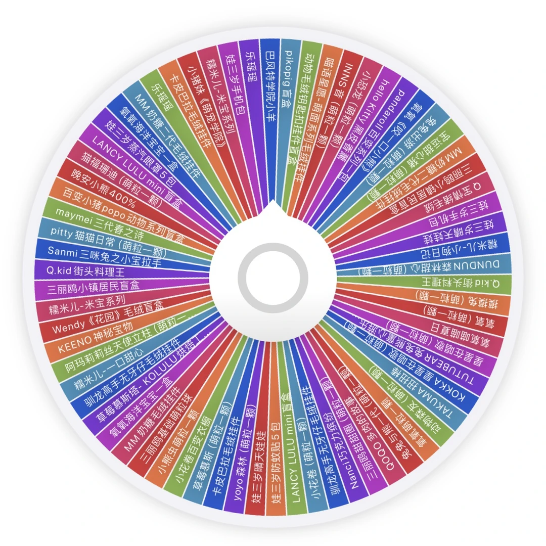 【拆盒】IP大乱斗 全奖池转转转！！