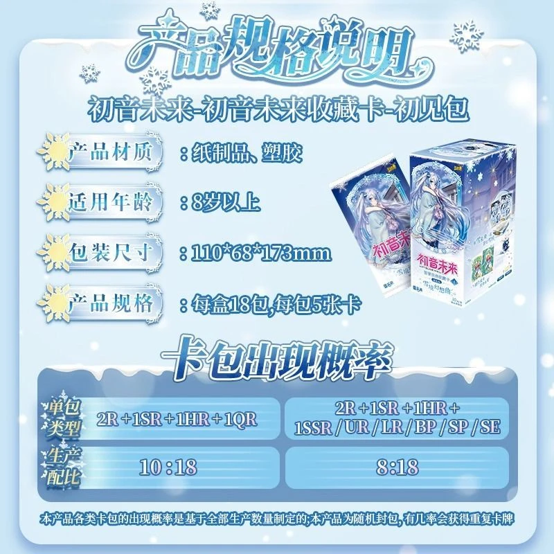 【初音4弹】初音未来雪未来盲盒代拆