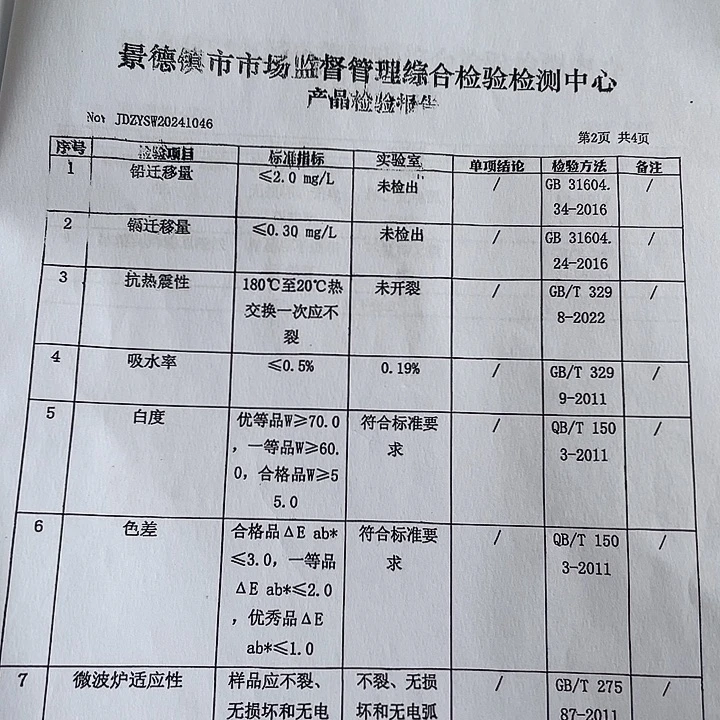 碗直播展示链接勿拍勿拍
