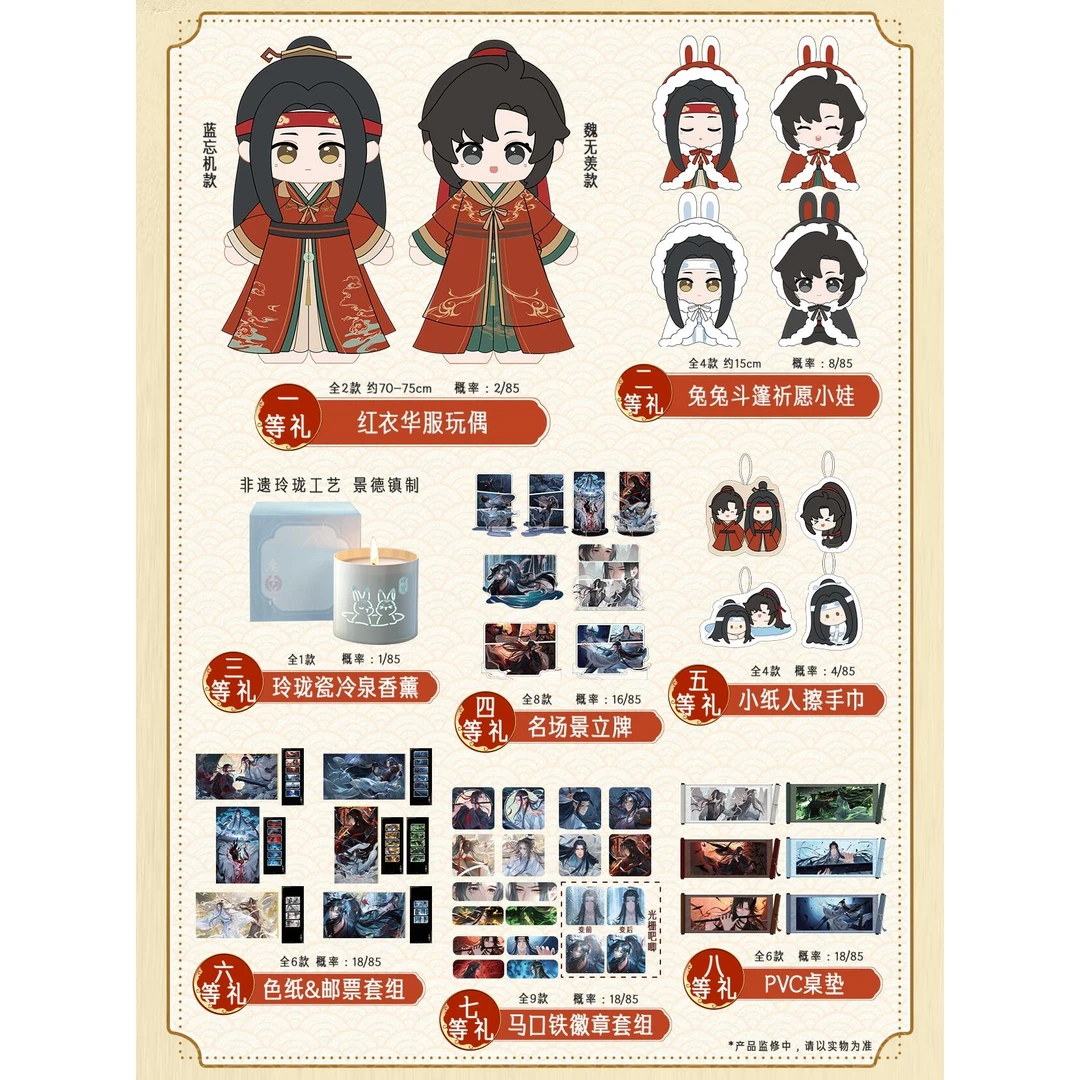 快看《魔道祖师》<重逢礼-上卷>周边盲盒(代拆) pipi