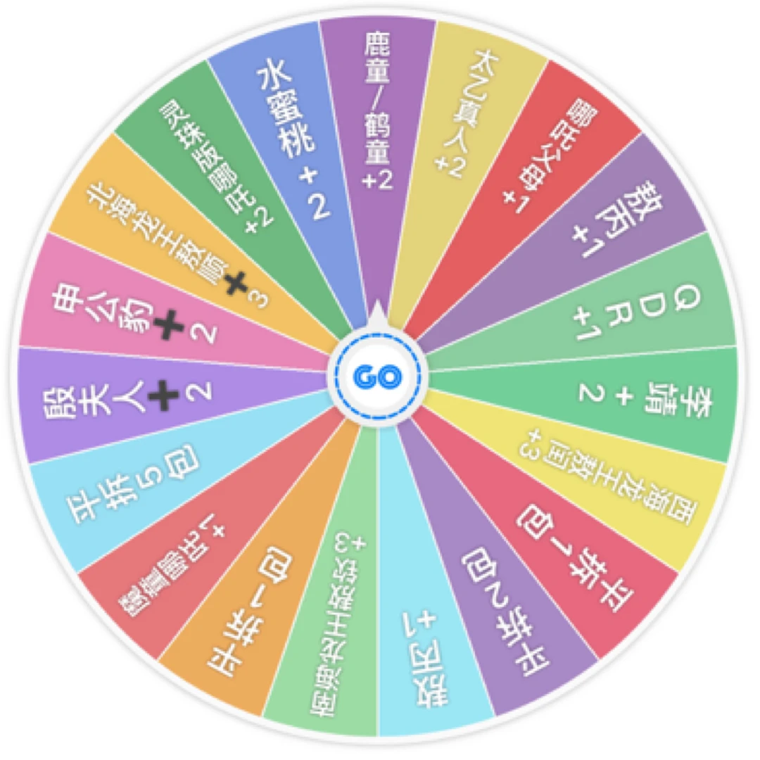 大米妮【转盘】《哪吒之魔童闹海》电影收藏卡斗天包 EX版卡牌 (代拆)