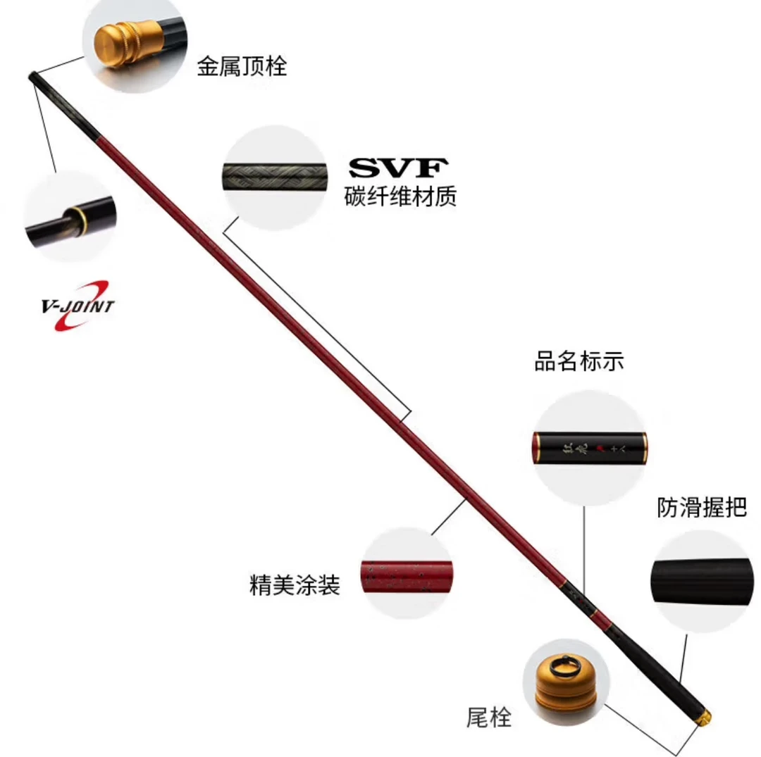 たんい超新品ダ-红虎【5.5h】