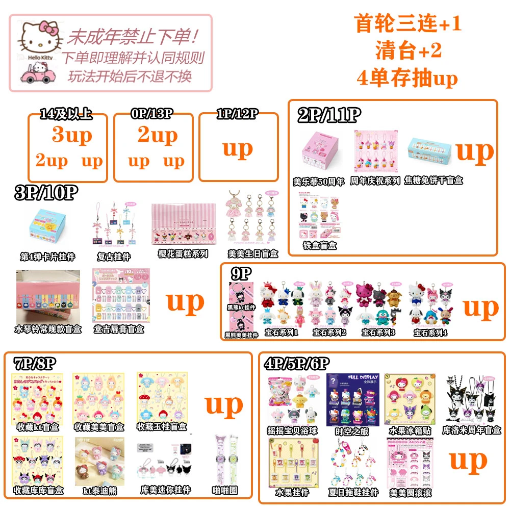 【彩蛋】三丽鸥找对子up池盲盒
