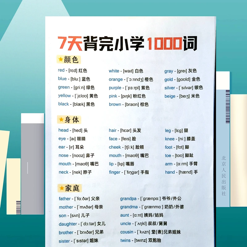 小学英语重点单词词汇常考短语语法基础知识点句型学习考试要点