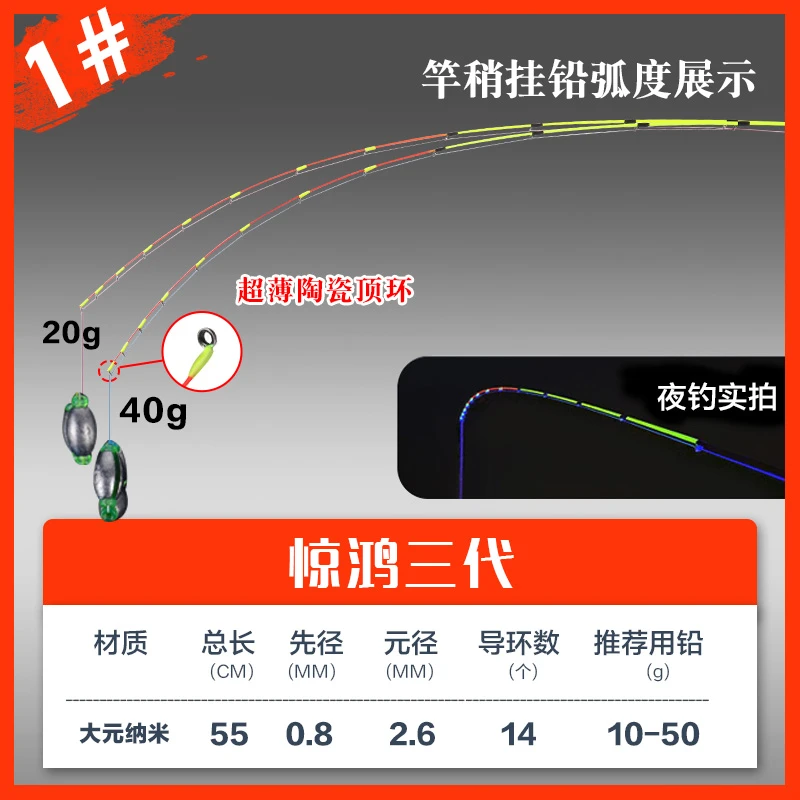【双十二活动】淼尊新款惊鸿三代纳米玻纤竿稍筏钓桥钓竿稍优质