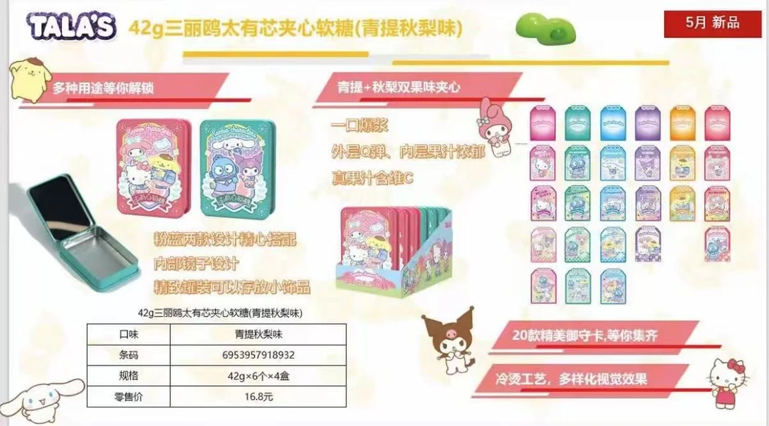 正版【三丽鸥】食玩御守软糖镜子糖果罐盲盒(主播代拆)