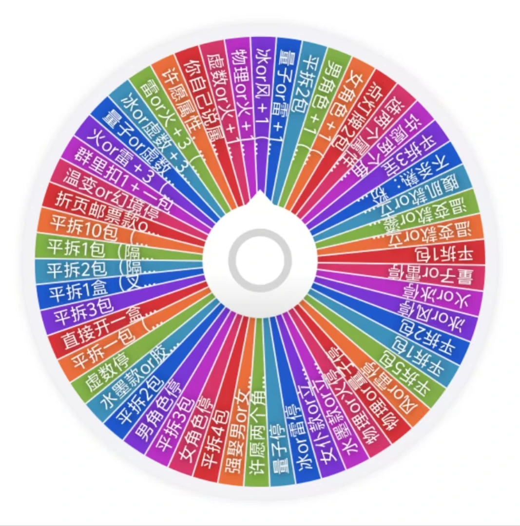 【咪兔转盘】格界文创 崩坏星穹铁道 二次元色纸 二创国卡 收藏卡牌