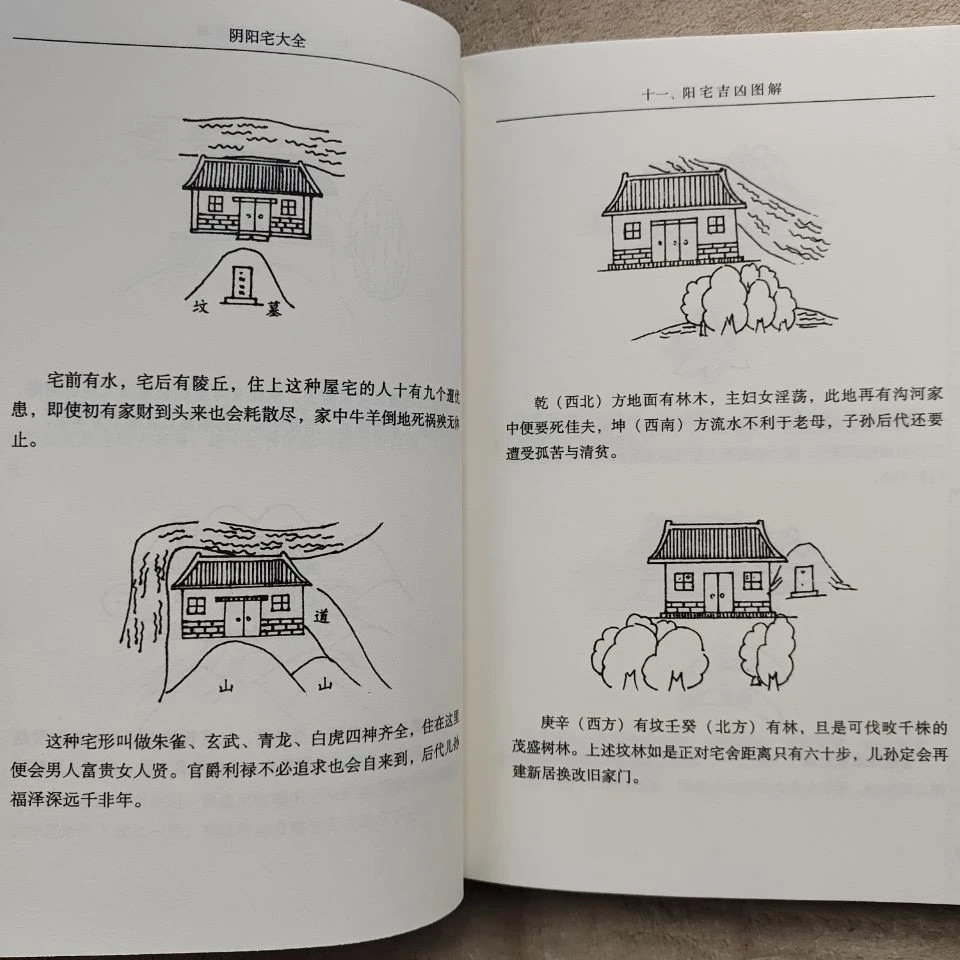 国学经典赖布衣真传阴阳宅大全住宅讲解知识必备知识